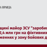 На Сумщині майор ЗСУ “заробив” понад 2,4 млн грн на фіктивних відрядженнях у зону бойових дій