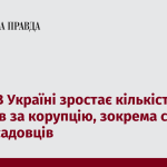 НАЗК: В Україні зростає кількість вироків за корупцію, зокрема серед топпосадовців