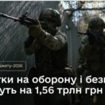 На забезпечення військових закладено додаткові 1743 млрд грн новини LB.ua
