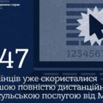МЗС запустило дистанційне оформлення РНОКПП для дітей за кордоном