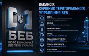 БЕБ оголосило конкурси на посади керівників семи теруправлінь
