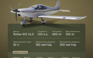 Україна отримала 10 навчально-тренувальних літаків ALTO NG