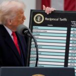 США повернули імпортерам 81 млрд тарифів Трампа після рішення суду